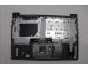 Lenovo 5CB1P00894 Tastatur inkl. Topcase ASM_RUS W21MR AG BL U