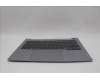 Lenovo 5CB1P00894 Tastatur inkl. Topcase ASM_RUS W21MR AG BL U