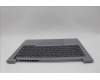 Lenovo 5CB1P00894 Tastatur inkl. Topcase ASM_RUS W21MR AG BL U