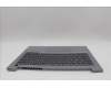 Lenovo 5CB1P00895 Tastatur inkl. Topcase ASM_SLV W21MR AG BL U