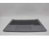 Lenovo 5CB1P00897 Tastatur inkl. Topcase schweiz W21MR AG BL U