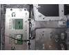 Lenovo 5CB1P00897 Tastatur inkl. Topcase schweiz W21MR AG BL U