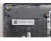 Lenovo 5CB1P00897 Tastatur inkl. Topcase schweiz W21MR AG BL U