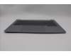 Lenovo 5CB1P00901 Tastatur inkl. Topcase ASM_UK W21MR AG BL U