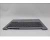 Lenovo 5CB1P00902 Tastatur inkl. Topcase ASM_UKR W21MR AG BL U
