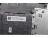Lenovo 5CB1P00902 Tastatur inkl. Topcase ASM_UKR W21MR AG BL U
