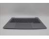 Lenovo 5CB1P00910 Tastatur inkl. Topcase ASM_ENG W21MR AG U