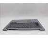Lenovo 5CB1P00924 Tastatur inkl. Topcase ASM_POR W21MR AG U