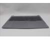 Lenovo 5CB1P00945 Tastatur inkl. Topcase ASM_GRE W21MS AG BL H