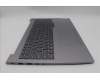 Lenovo 5CB1P00945 Tastatur inkl. Topcase ASM_GRE W21MS AG BL H