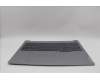 Lenovo 5CB1P00947 Tastatur inkl. Topcase ASM_HUN W21MS AG BL H
