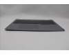 Lenovo 5CB1P00953 Tastatur inkl. Topcase ASM_NORDIC W21MSAG BL H