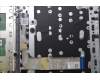 Lenovo 5CB1P00954 Tastatur inkl. Topcase ASM_POR W21MS AG BL H