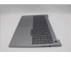 Lenovo 5CB1P00955 Tastatur inkl. Topcase ASM_RUS W21MS AG BL H