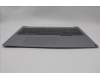 Lenovo 5CB1P00957 Tastatur inkl. Topcase spanisch W21MS AG BL H