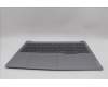 Lenovo 5CB1P00958 Tastatur inkl. Topcase schweiz W21MS AG BL H