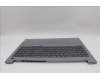 Lenovo 5CB1P00958 Tastatur inkl. Topcase schweiz W21MS AG BL H