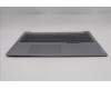 Lenovo 5CB1P00961 Tastatur inkl. Topcase ASM_TUR W21MS AG BL H