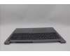 Lenovo 5CB1P00966 Tastatur inkl. Topcase ASM_BEL W21MS AG H