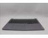 Lenovo 5CB1P00970 Tastatur inkl. Topcase ASM_EURO ENG W21MS AG H