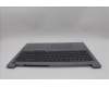 Lenovo 5CB1P00970 Tastatur inkl. Topcase ASM_EURO ENG W21MS AG H
