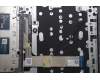 Lenovo 5CB1P00971 Tastatur inkl. Topcase ASM_ENG W21MS AG H