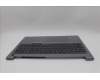 Lenovo 5CB1P00993 Tastatur inkl. Topcase ASM_UK W21MS AG H