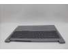 Lenovo 5CB1P00998 Tastatur inkl. Topcase ASM_BUL W21MS AG BL U