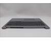 Lenovo 5CB1P01001 Tastatur inkl. Topcase ASM_EURO ENGW21MSAGBL U