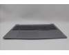 Lenovo 5CB1P01006 Tastatur inkl. Topcase ASM_GRE W21MS AG BL U
