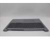 Lenovo 5CB1P01007 Tastatur inkl. Topcase ASM_HBW W21MS AG BL U