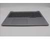 Lenovo 5CB1P01008 Tastatur inkl. Topcase ASM_HUN W21MS AG BL U