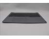Lenovo 5CB1P01010 Tastatur inkl. Topcase ASM_ITA W21MS AG BL U