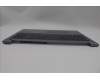 Lenovo 5CB1P01014 Tastatur inkl. Topcase ASM_NORDIC W21MSAG BL U