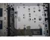 Lenovo 5CB1P01014 Tastatur inkl. Topcase ASM_NORDIC W21MSAG BL U
