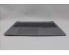 Lenovo 5CB1P01015 Tastatur inkl. Topcase ASM_POR W21MS AG BL U