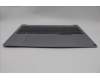 Lenovo 5CB1P01017 Tastatur inkl. Topcase ASM_SLV W21MS AG BL U