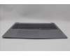 Lenovo 5CB1P01064 Tastatur inkl. Topcase ASM_UKR W21MS AG BL U