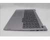 Lenovo 5CB1P01064 Tastatur inkl. Topcase ASM_UKR W21MS AG BL U