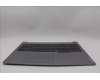 Lenovo 5CB1P01068 Tastatur inkl. Topcase ASM_BEL W21MS AG U