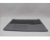 Lenovo 5CB1P01095 Tastatur inkl. Topcase ASM_UK W21MS AG U