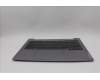 Lenovo 5CB1P01121 Tastatur inkl. Topcase ASM_BUL W21KG AGBL H