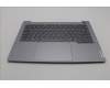 Lenovo 5CB1P01125 Tastatur inkl. Topcase ASM_FRA W21KG AGBL H