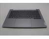 Lenovo 5CB1P01128 Tastatur inkl. Topcase deutsch W21KG AGBL H