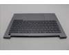Lenovo 5CB1P01128 Tastatur inkl. Topcase deutsch W21KG AGBL H