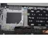 Lenovo 5CB1P01128 Tastatur inkl. Topcase deutsch W21KG AGBL H