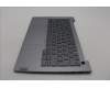 Lenovo 5CB1P01128 Tastatur inkl. Topcase deutsch W21KG AGBL H