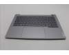 Lenovo 5CB1P01130 Tastatur inkl. Topcase ASM_HBW W21KG AGBL H