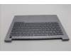 Lenovo 5CB1P01130 Tastatur inkl. Topcase ASM_HBW W21KG AGBL H