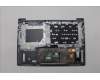 Lenovo 5CB1P01131 Tastatur inkl. Topcase ASM_HUN W21KG AGBL H